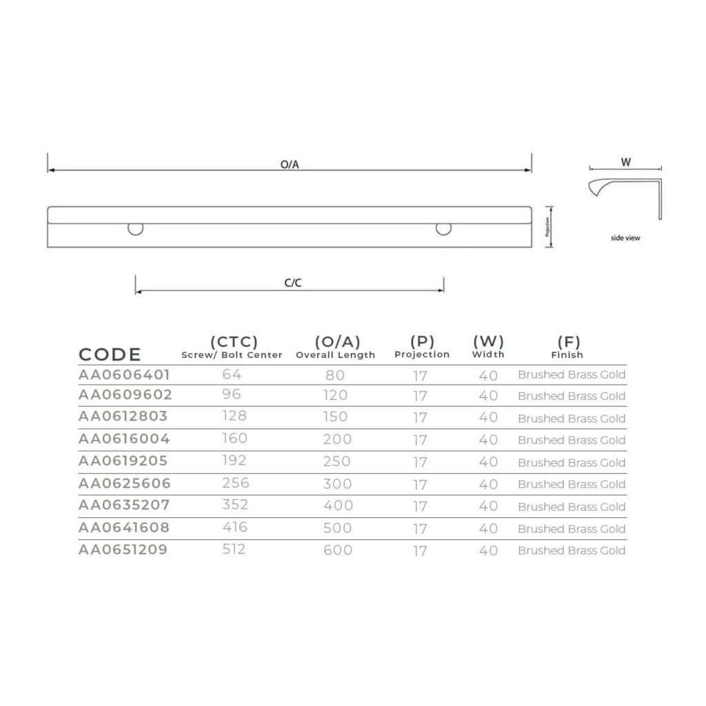 Kitchen drawer lip pull handles Darwin brushed rose brass