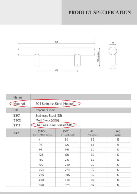 Brass colour variations guide